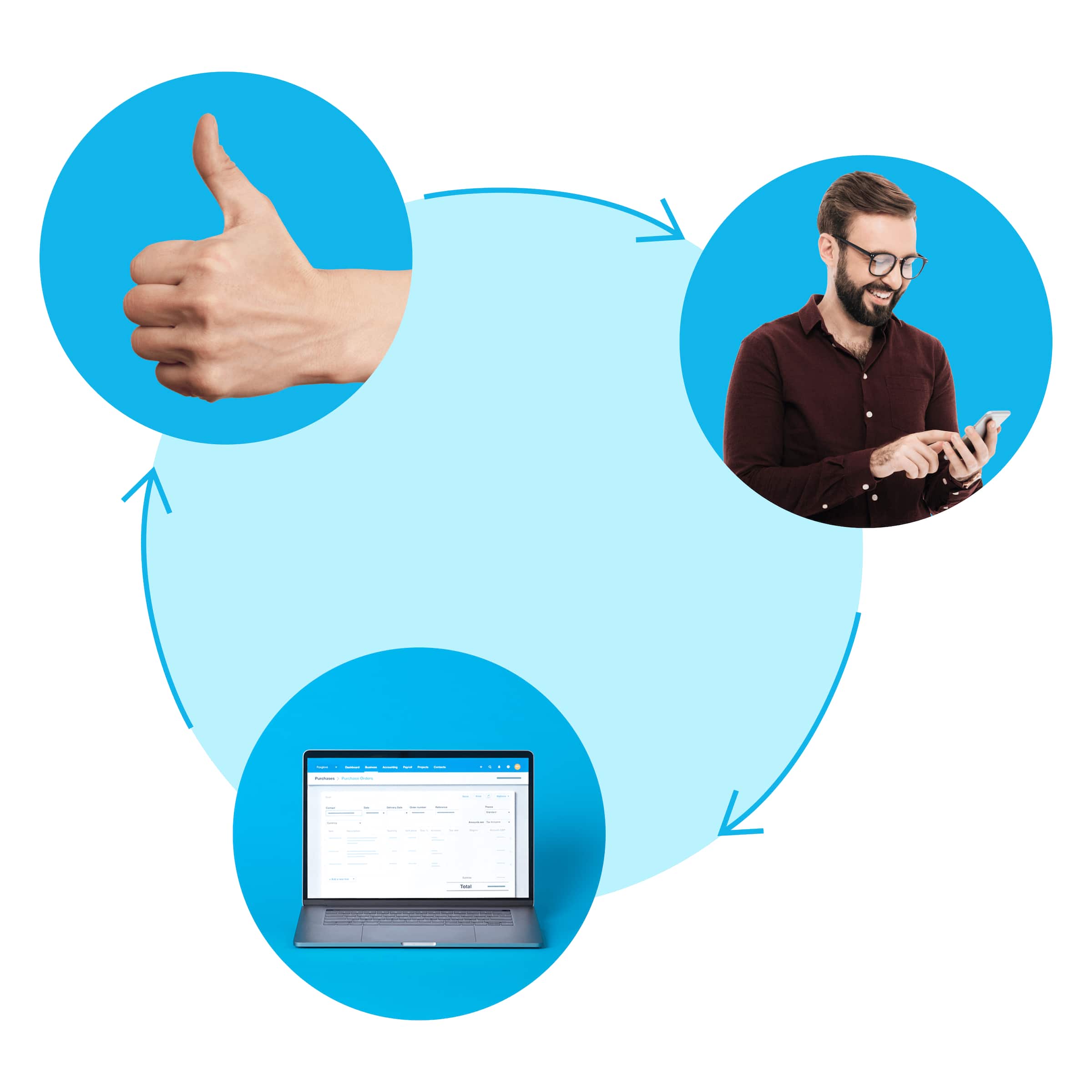 Circular flow graphic with a thumbs-up, a smiling man using the Xero Accounting app, and a laptop, all connected by arrows. 