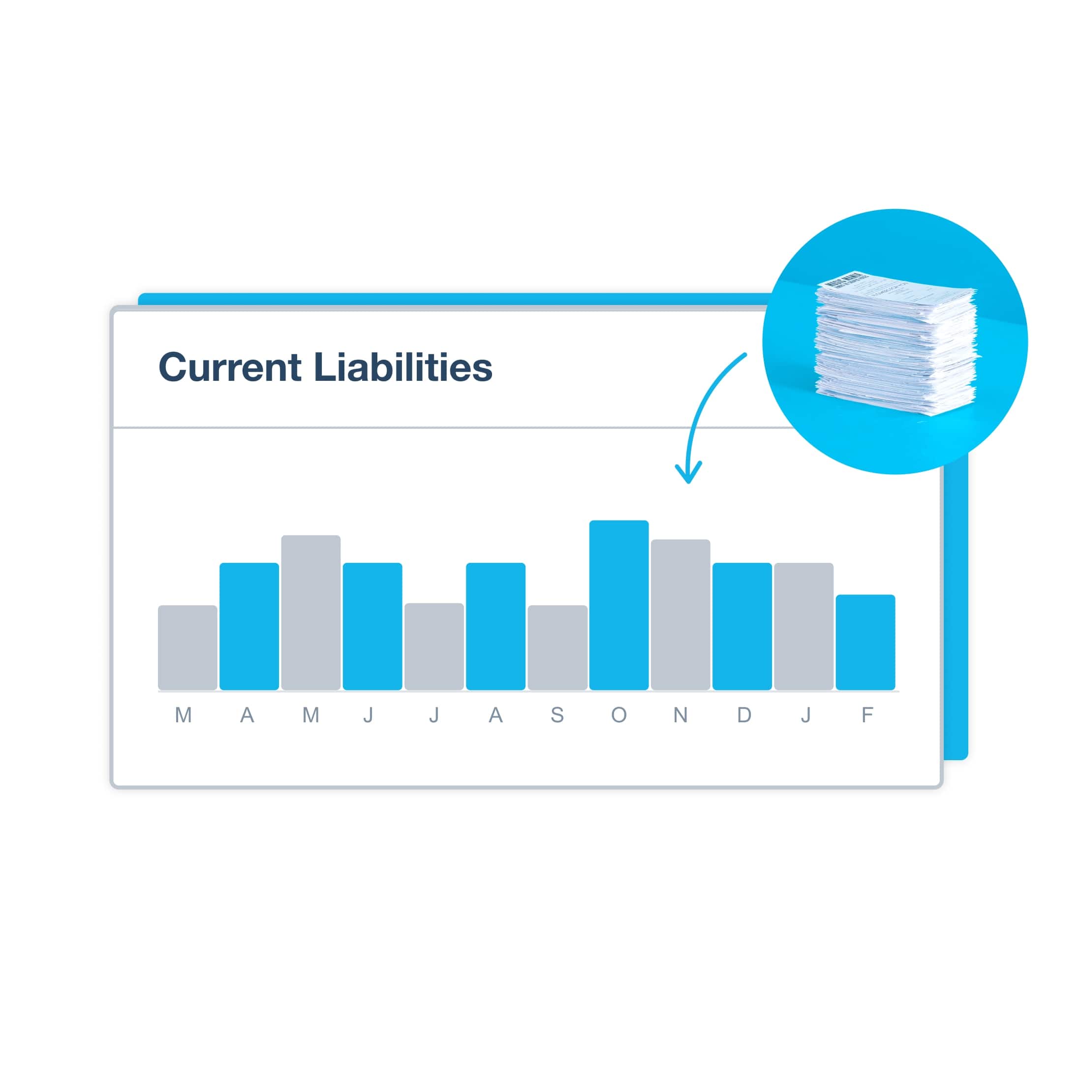 The Xero dashboard shows a bar chart of current liabilities over the year.