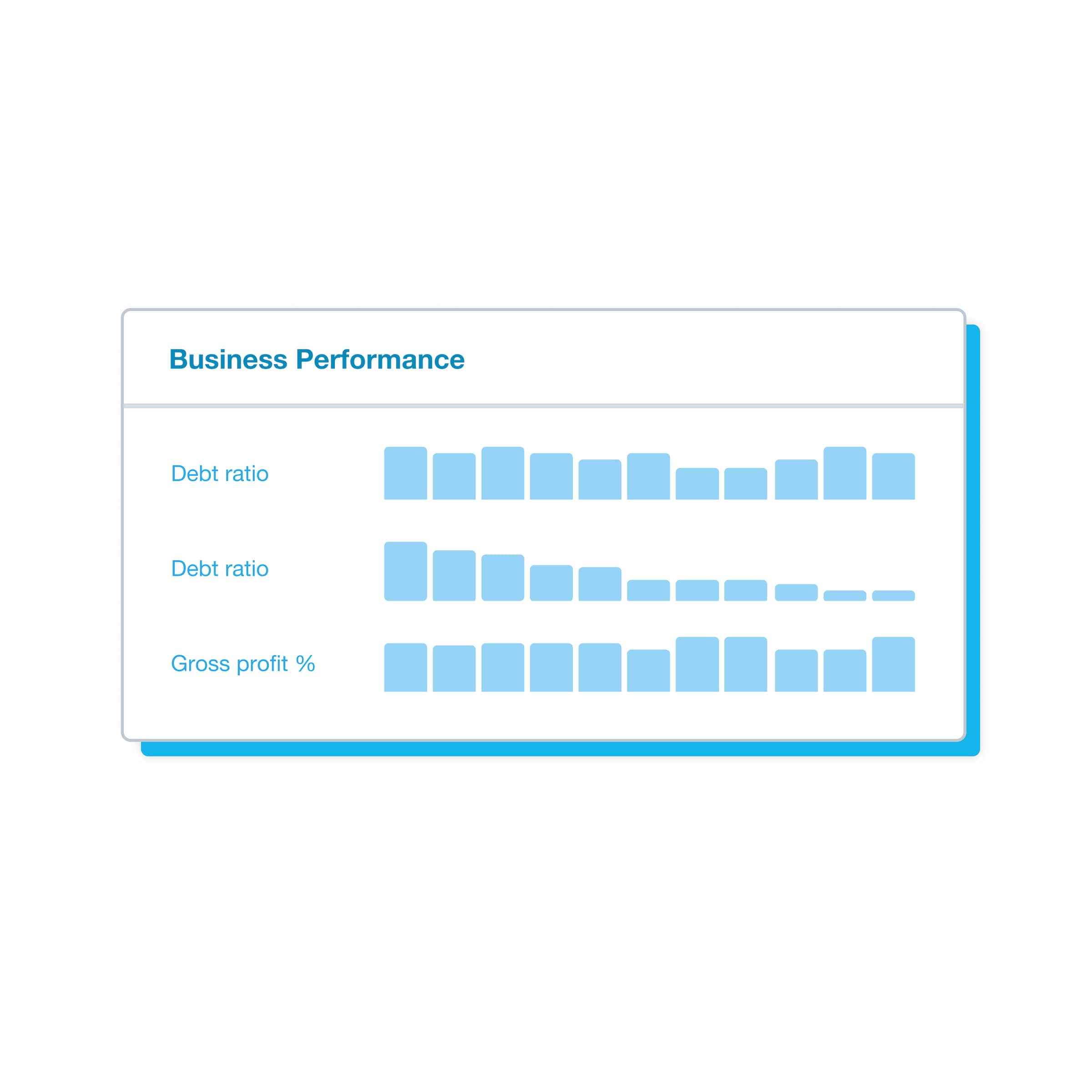 Xero business performance software shows three bar charts with up-to-date information on debt ratios and profits.