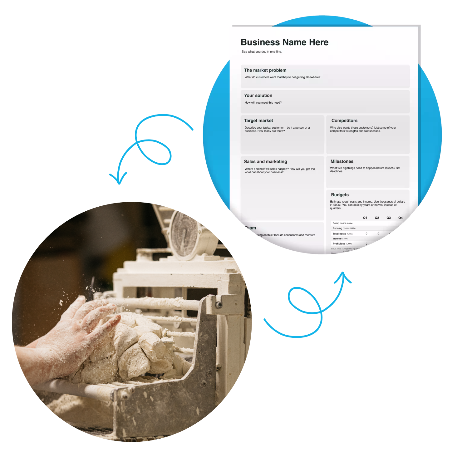 A small business owner making use of Xero’s bakery business plan template
