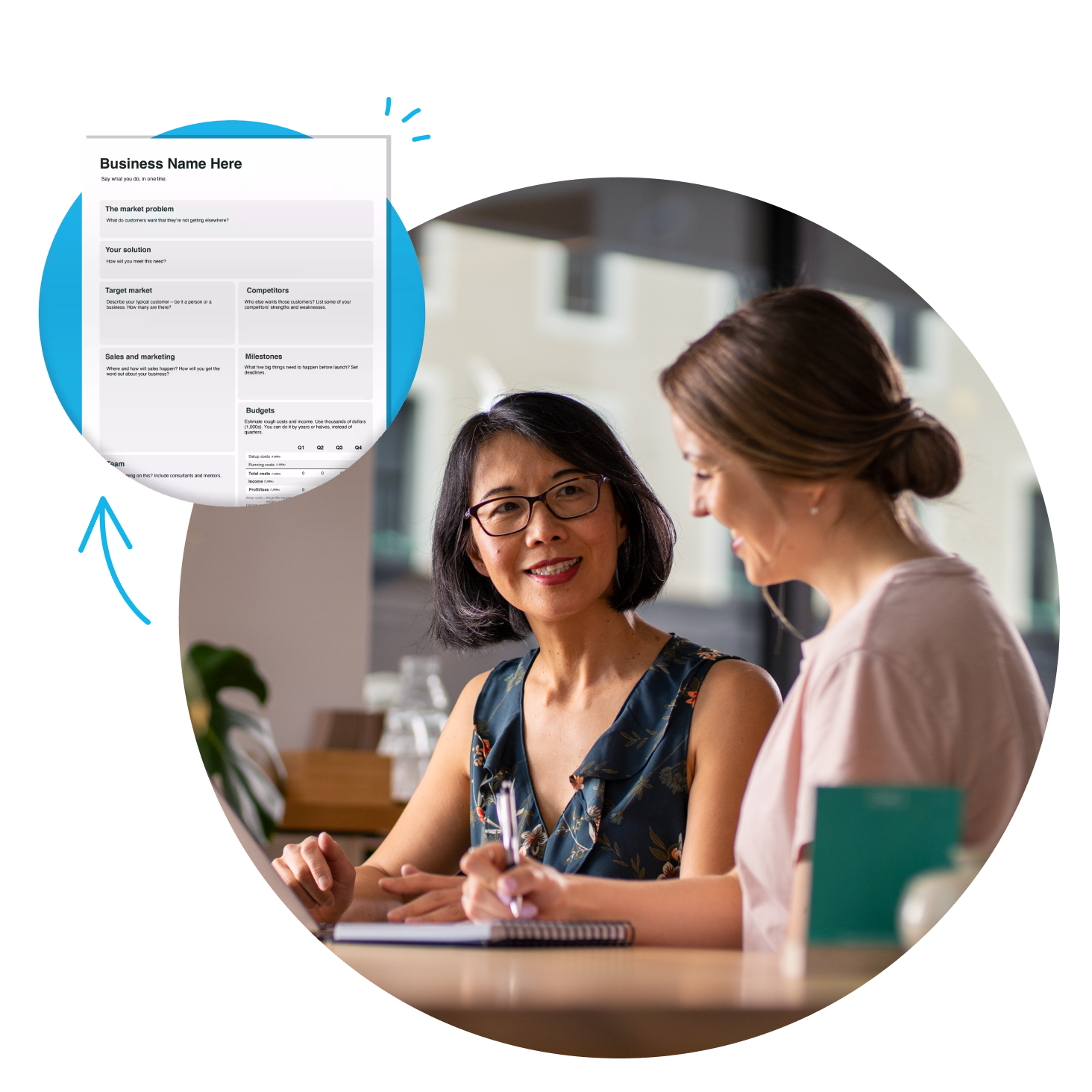 A small business owner making use of Xero’s hotel business plan template