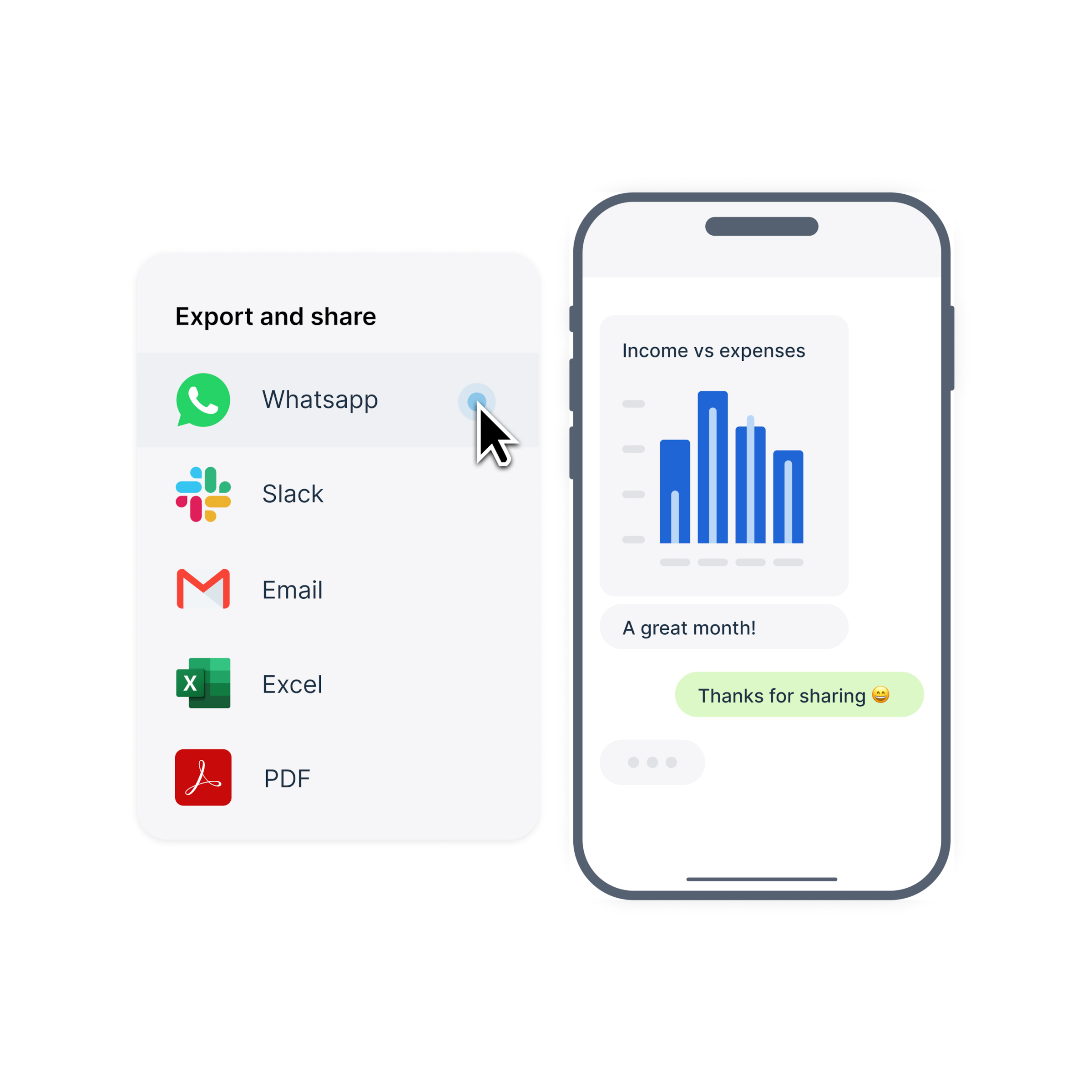  A mobile phone that shows you can recieve your business’s income vs expenses charts on Whatsapp.
