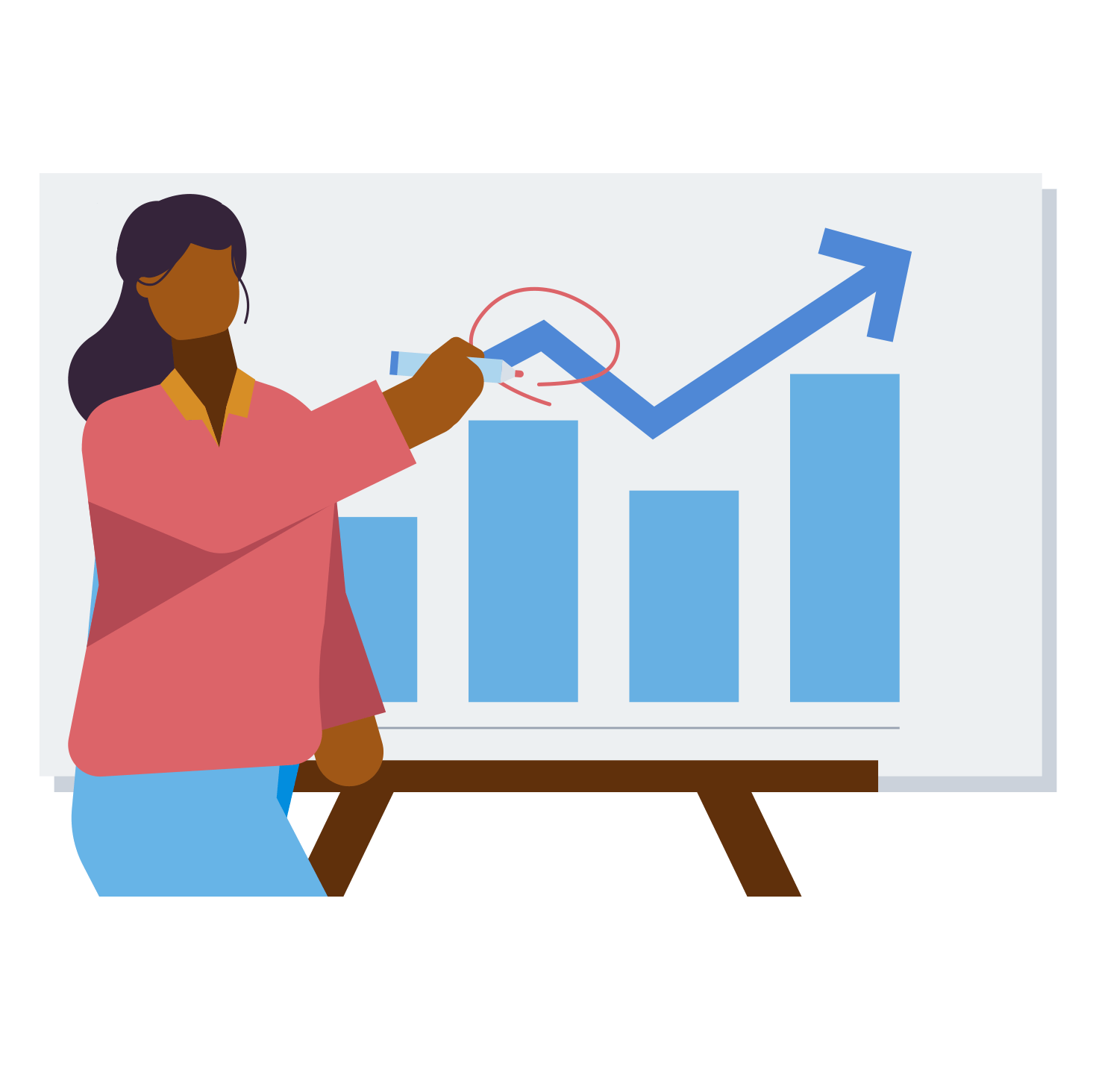 A business owner highlights their break-even point on a whiteboard.