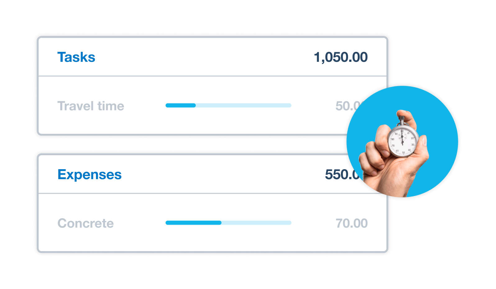 Track your project costs – including travel time and expenses like concrete – with Xero’s construction accounting program. 